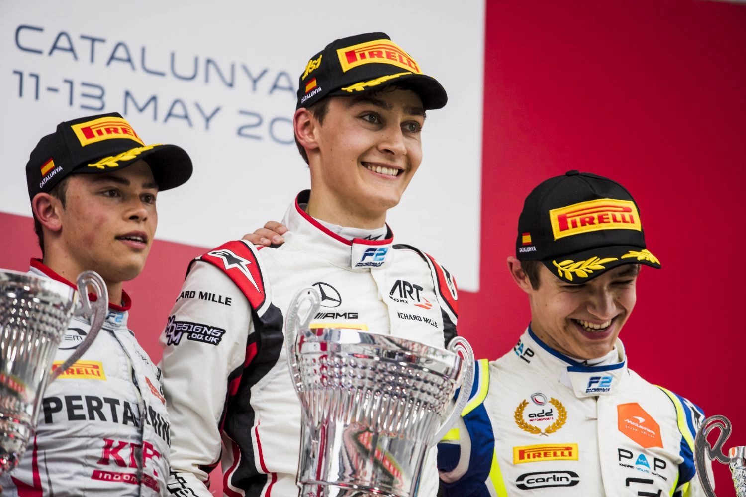 Spain – F2 – Race 1: George Russell manages rain and VSC