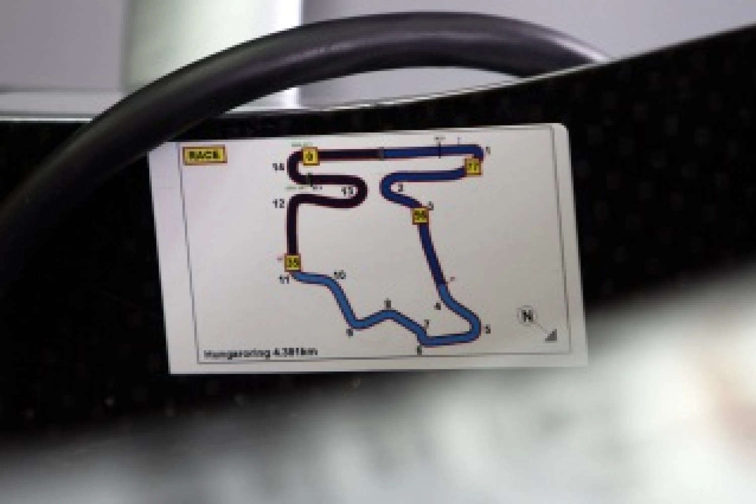 Hungary: Figures and Technical Data