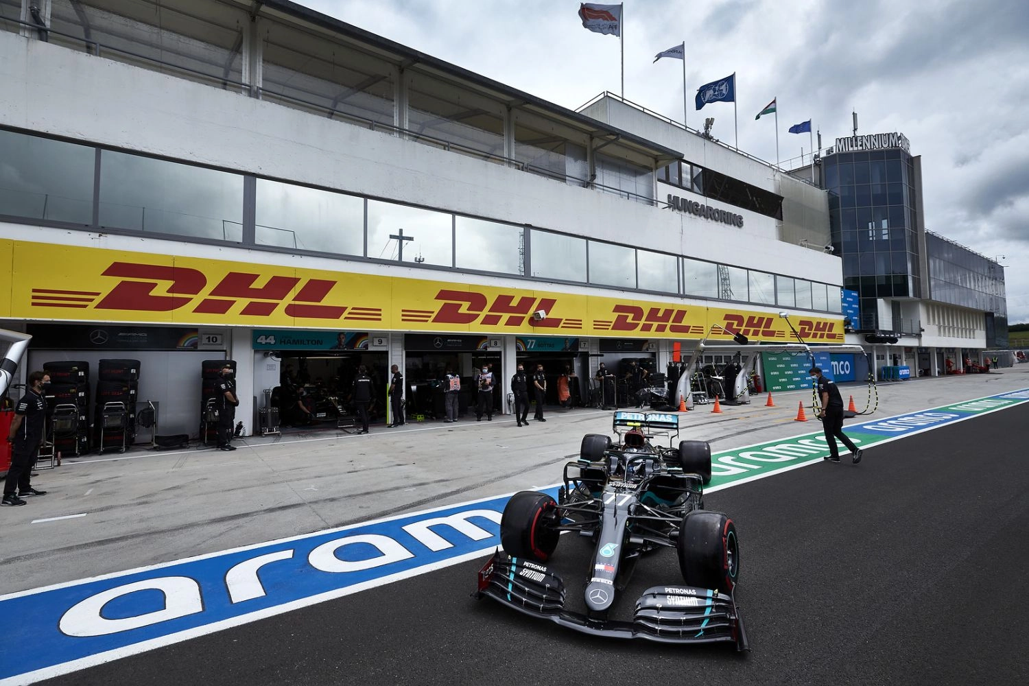 The figures of the Hungarian Grand Prix
