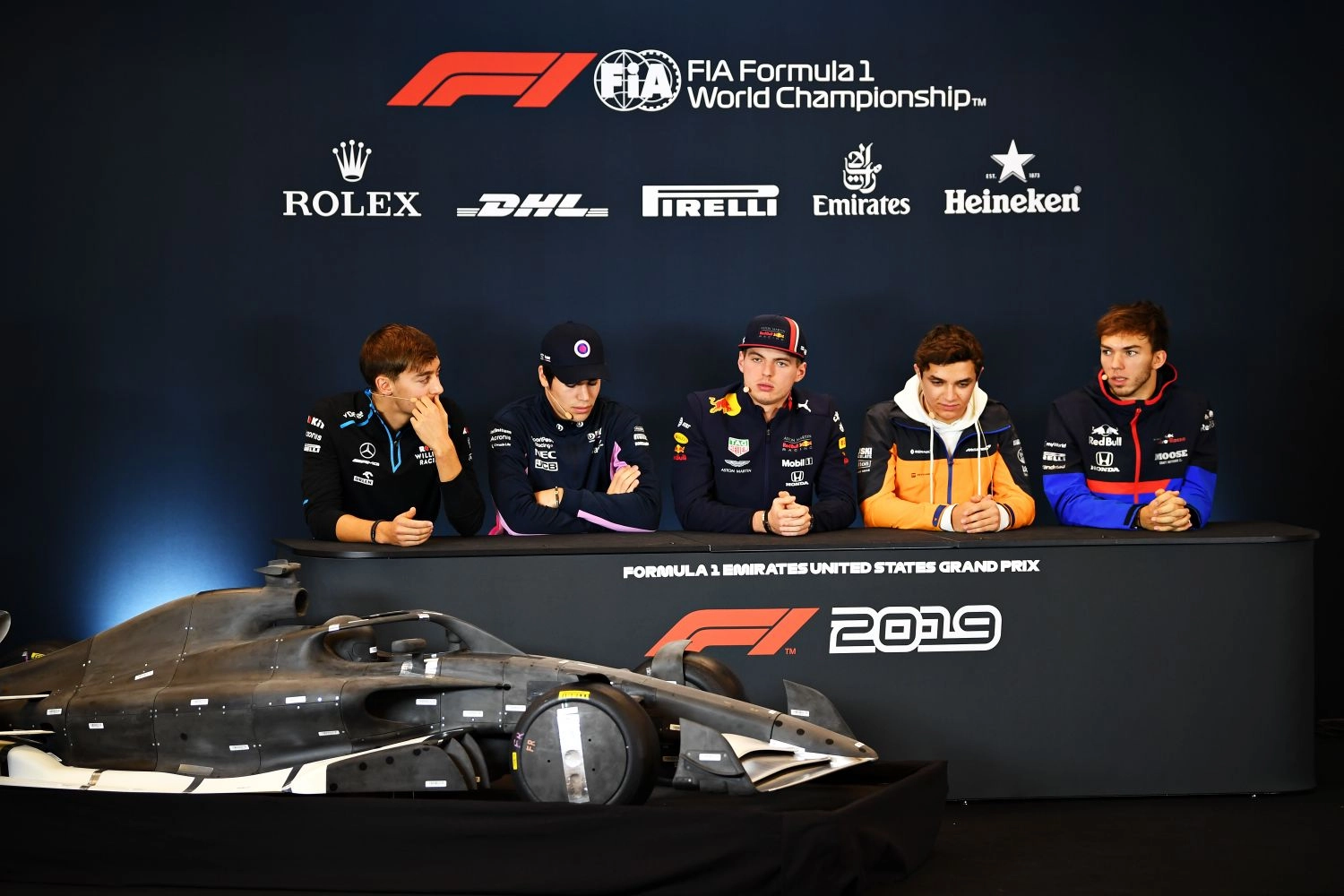 Summary of upcoming changes in F1 in the next seasons