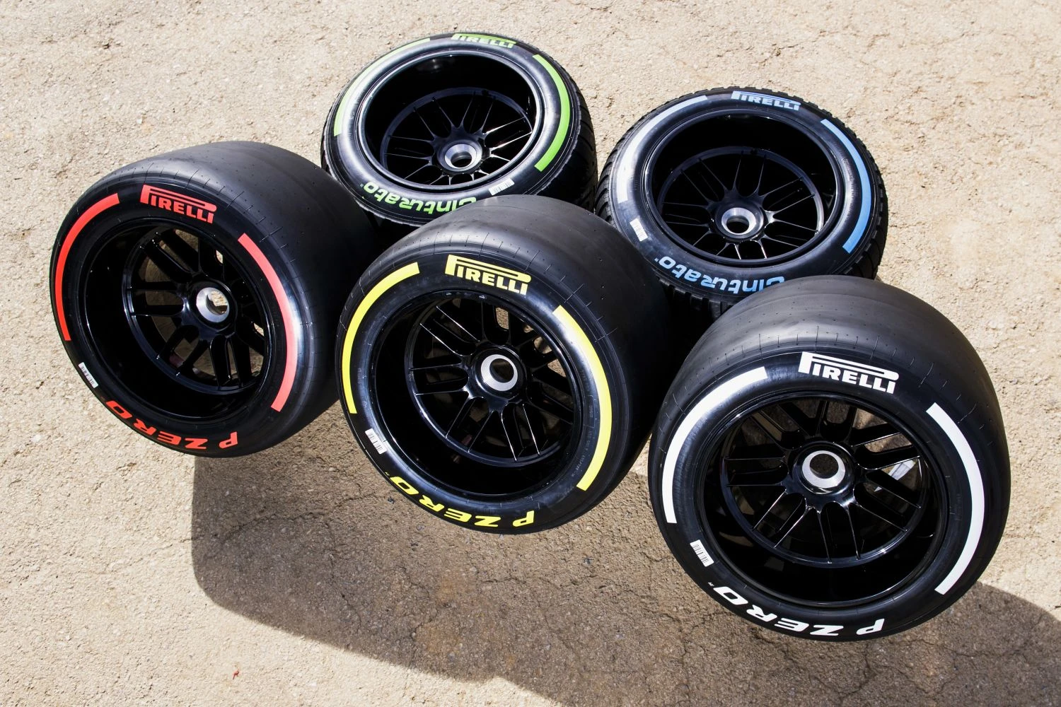Fewer sets of tires allocated for the weekend in Imola