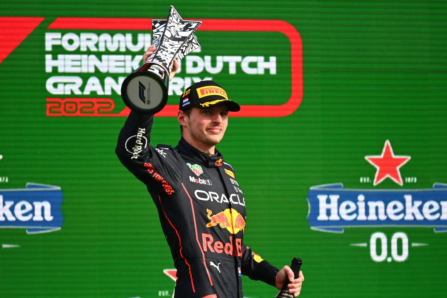 Netherlands Grand Prix 2023: Key figures