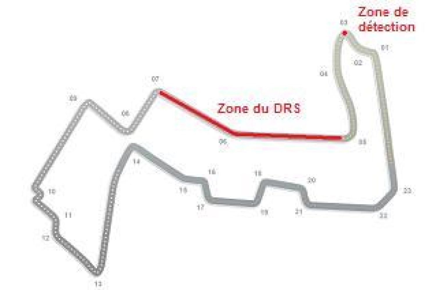 Une seule zone pour le DRS à Singapour