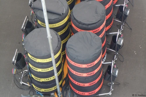 Un week-end à Monza avec Pirelli