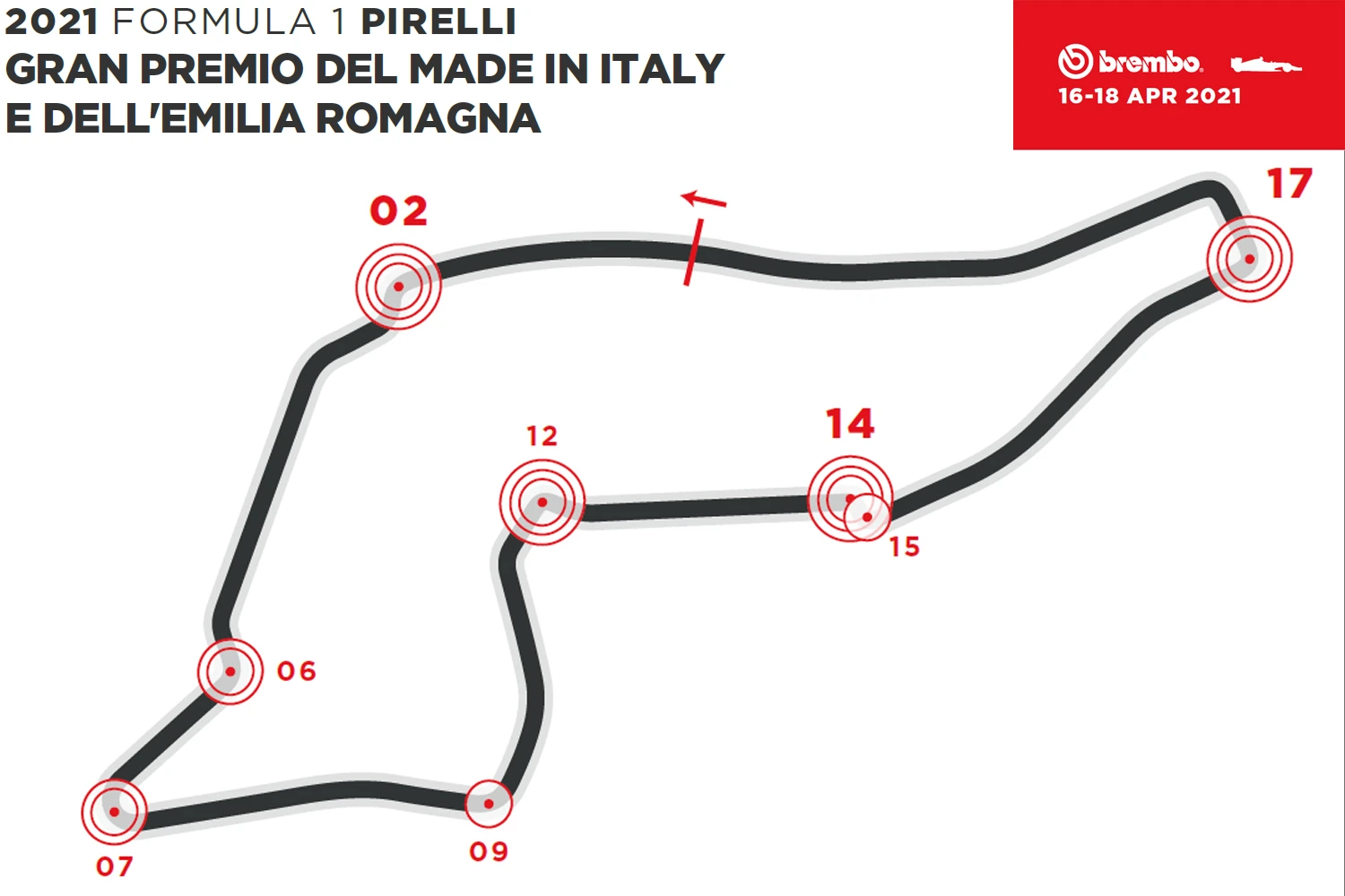 Grand Prix d&rsquo;Emilie-Romagne : la fiche d&rsquo;identité du "Petit Nürburgring"
