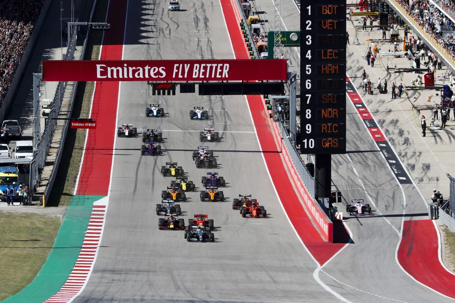 Grand Prix des Etats-Unis – Les chiffres clés