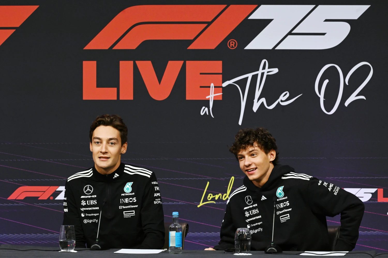 Bilan de mi-saison : Russell confirme sa position de leader chez Mercedes