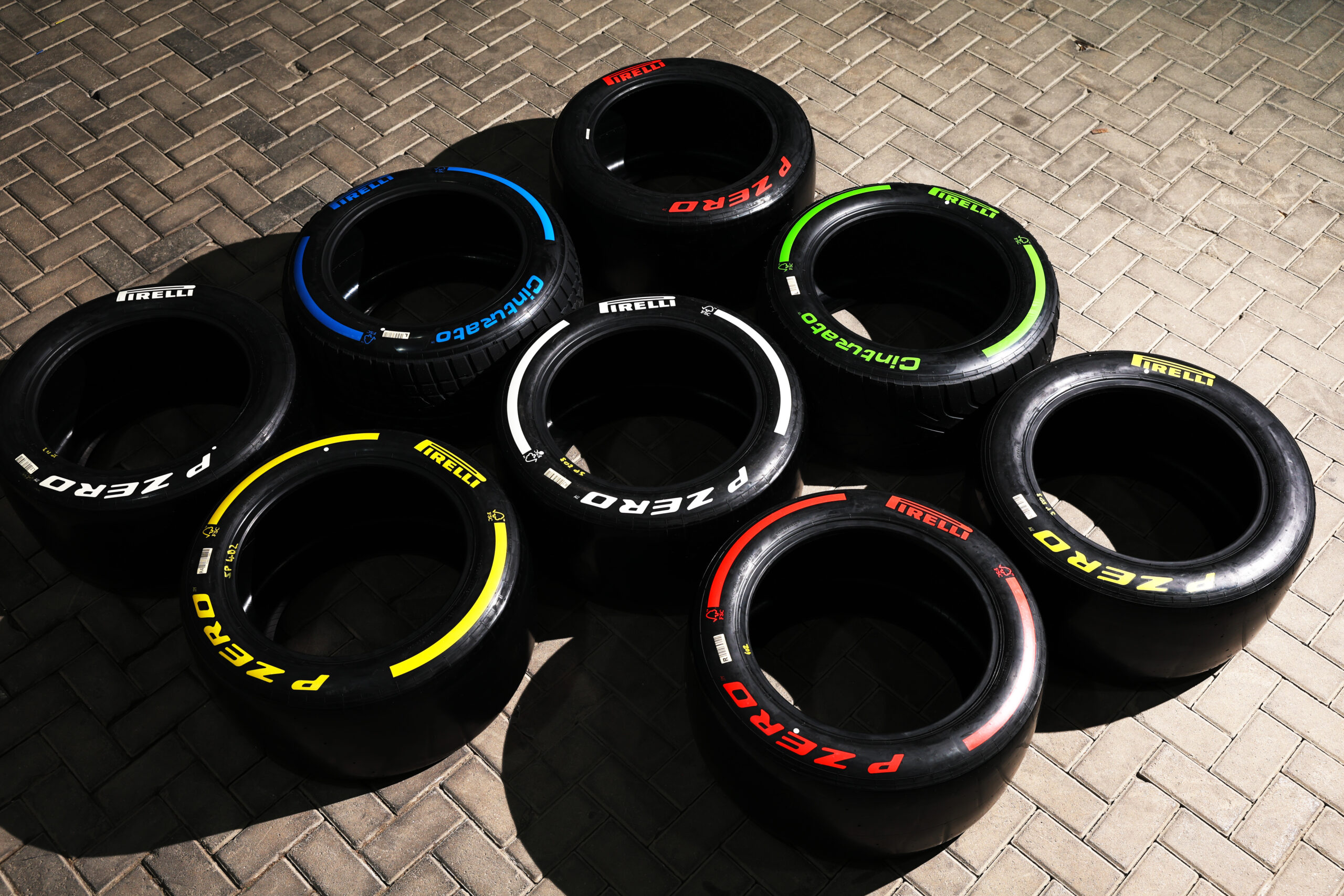 Pirelli a confirmé la gamme de composés pour 2026 : les pneus C6 sont abandonnés